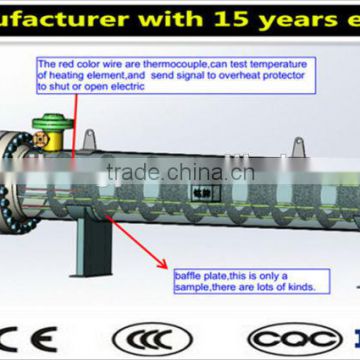 tubular heaters hengye brand, immersive heater