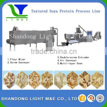 Textured Vegetable Protein Machinery
