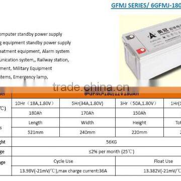 12v180Ah Dry Battery for UPS photo-2