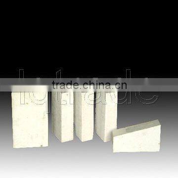 Anti Acid Brick