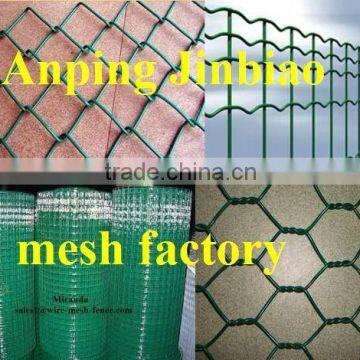 wire coated mesh