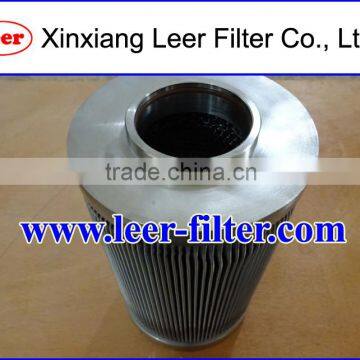 Stainless Steel Pleated Filter Element