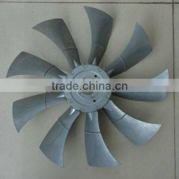 axial impeller