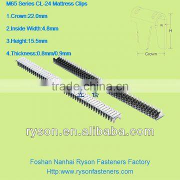 New M65 CL-24 Furniture Fasteners