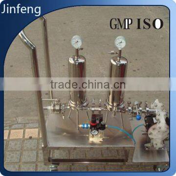 Perfume Loop Filter Microporous Membrane Filter photo-2