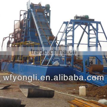 High capacity gold equipment