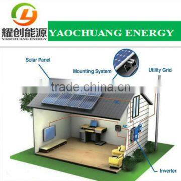 High efficient Grid Connected Systems Solar Grid Tie Systems Grid connected Power System