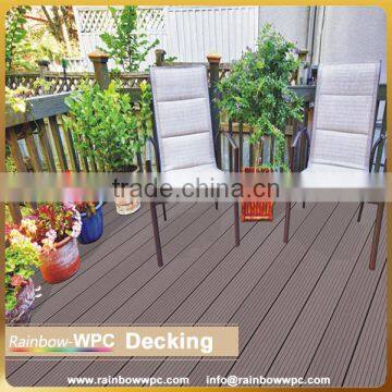 Rainbowwpc High impact-resistant wpc keel /wpc joist