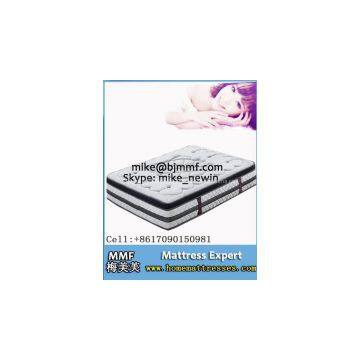 China Mattress Manufacturer, Foam Mattress, Latex Mattress,spring Mattress photo-3