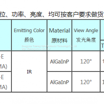 5050 Infrared Emission Tube 850NM/940NM photo-3