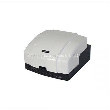 Water Vapor Permeation Rate Tester BOPP, CPP and PET Films