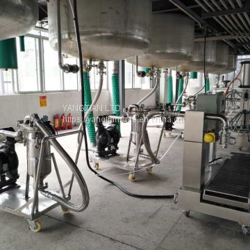 Complete Set Of Large-Scale Paint Production Line