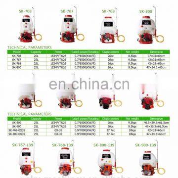 Agricultural Spray Pump Knapsack Power Air Blower Sprayers photo-6