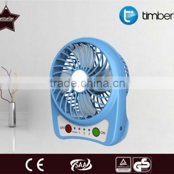 Rechargeable Portable MINI USB Fan Lithium battery Fan