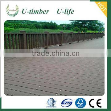 Eco-friendly Wood Plastic Composite Landscape Timbers for Outside Use photo-5