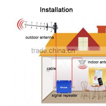 Manufacturer Signal Repeater Gsm/wcdma 2G 3G Two Network Phone Booster With Antenna Cables Kit photo-5