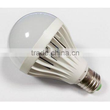 36W hot sale high energy saving led light bulbs