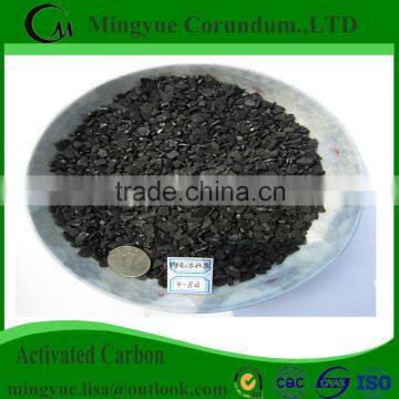 low price high carbon low sulphur graphite carbon additive