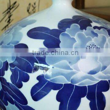 2016 Large Sales Porcelain Ceramic Table Lamps for Home Decor of Europe photo-3