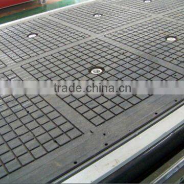 Cnc Wood/advertising Engraving Cutting Machine With Vaccum Table photo-3