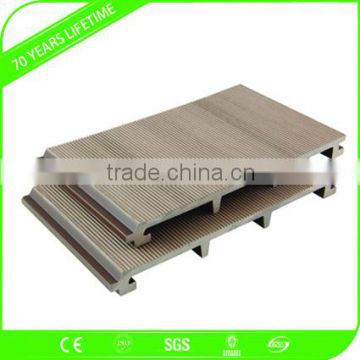 JFCG Weather Resistent WPC Material House Surface Cladding Outdoor Cladding