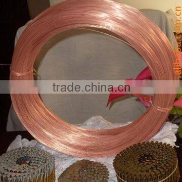 Coated Thin Copper Flat Wire Wholesale