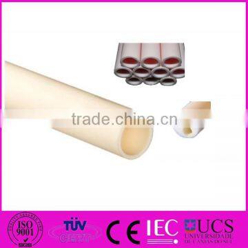 High Aluminum Ceramic Tube Thermocouple Protection Tube