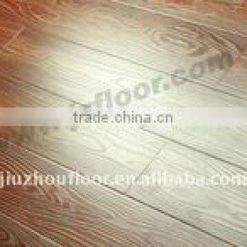 best quality and best price laminate flooring