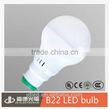 SMD Bulb/ Led Br Lamp From China Factory