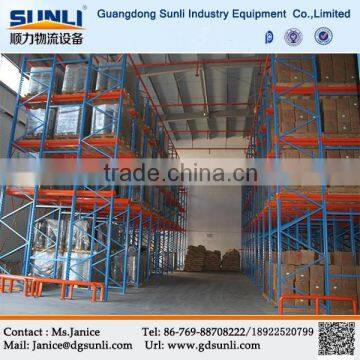 Drive In Pallet Racking photo-4