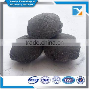 Supperfine Silicon Manganese Ball for Overseas Market