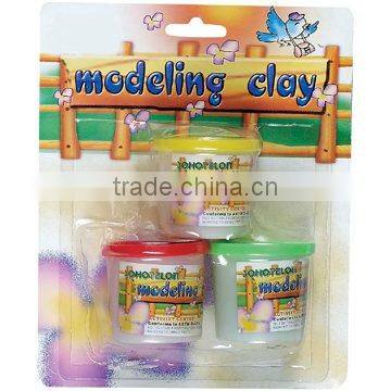 Modeling clay