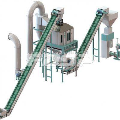 Biomass Engineering Wood Pellet Production Line photo-2