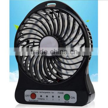 Blower Computer Water DC Cooling Fan Brushless Rechargeable Mini USB Fan