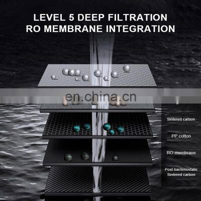 Nobana A10 RO Carbon Block and PP Water Filter Cartridge for Home Use photo-3