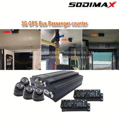 3G/4G API SDK Provide People Counter System Real-Time Bus Safety GPS Positioning Passenger Counter