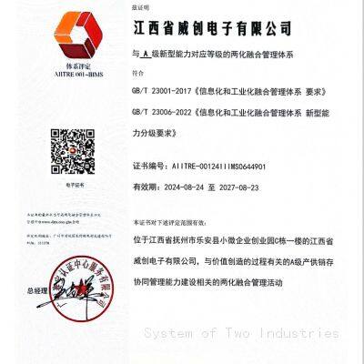 Certificate of Integration Management 