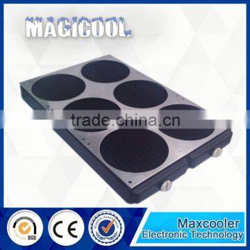 Best Quality Copper Radiator For Abroad