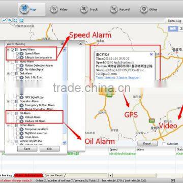 Richmor H.264 8ch Hi-tech Cctv Dvr 3G 4G GPS WIFI photo-2