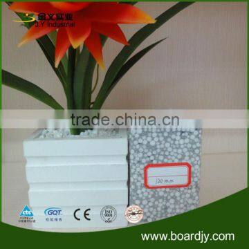 Australia standard thermal insulation sandwich panel