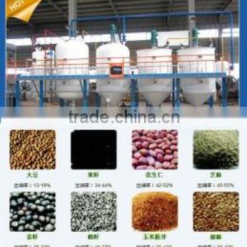 China Hutai advanced technology mini crude oil refinery/Mini Small Scale Oil Refinery for Crude Oil with turnkey plant