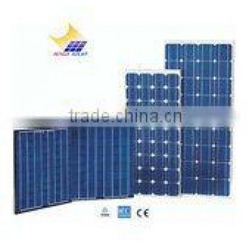 Poly Solar Panel 130W with TUV/CE/IEC