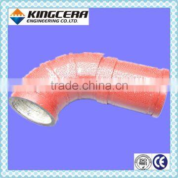 High Ceramics With Good Sliding Properties of Kingcera