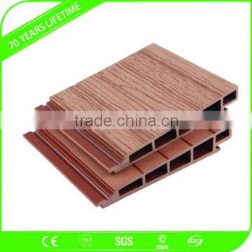 JFCG Anti-corrosion WPC Material Outdoor Scenic Spot cladding