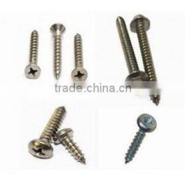 Ningbo WeiFeng high quality low price many kinds of fasteners anchor, screw, washer, nut ,bolt chair screw