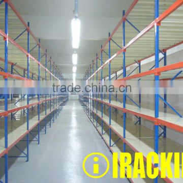 Heavy Duty Storage Shelving (IRB)