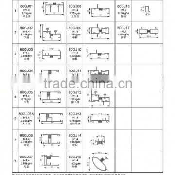 Popular aluminum extrusion profile for window and door