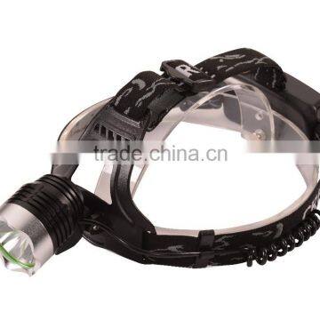 LED HEADLAMP