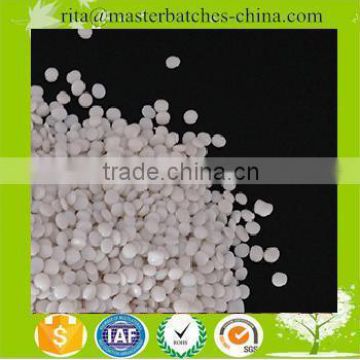 BaSO4 transparent filler masterbatch