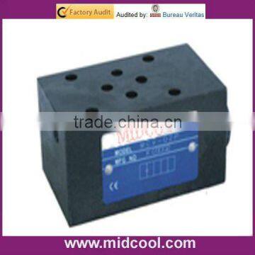 MC Modular Check Valves